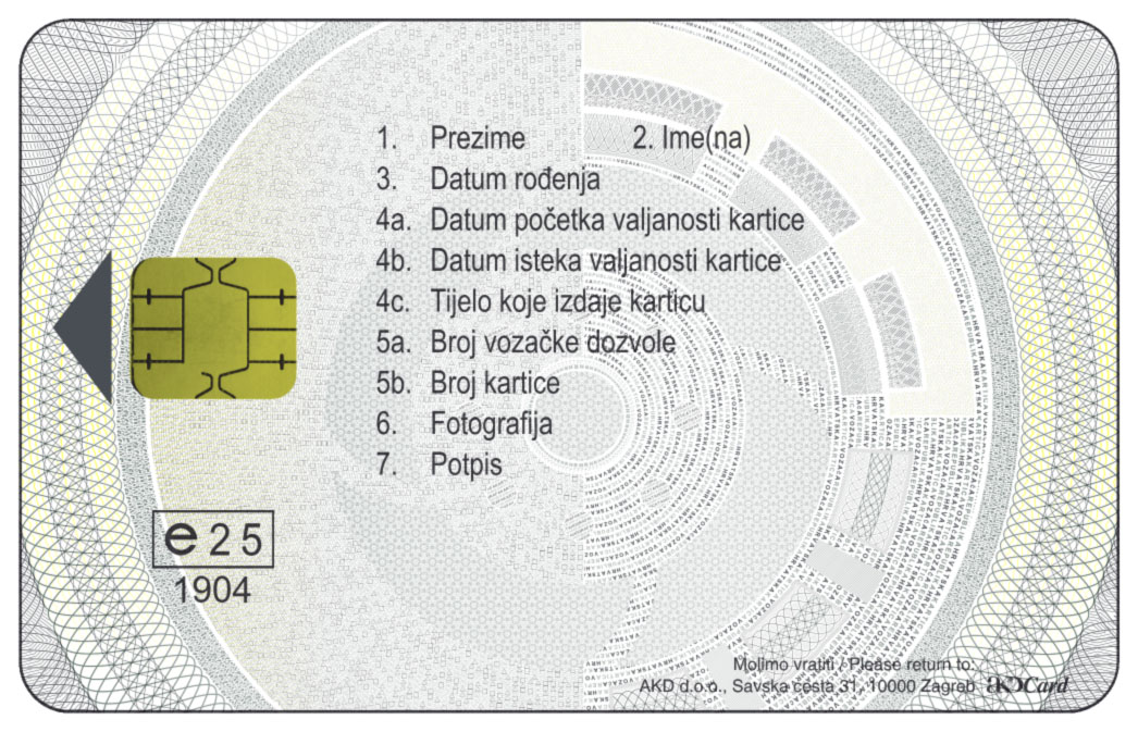 Kartica vozača